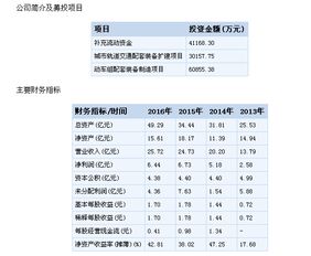 今創(chuàng)集團今日申購開啟 頂格需配市值12萬，廣告代理業(yè)務(wù)引關(guān)注