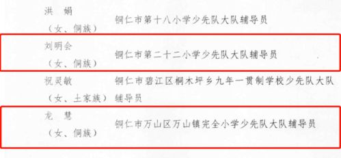 從一粒種子到盤中珍饈 廣安市廣安區二妹炒貨店的創業故事與農產品初加工